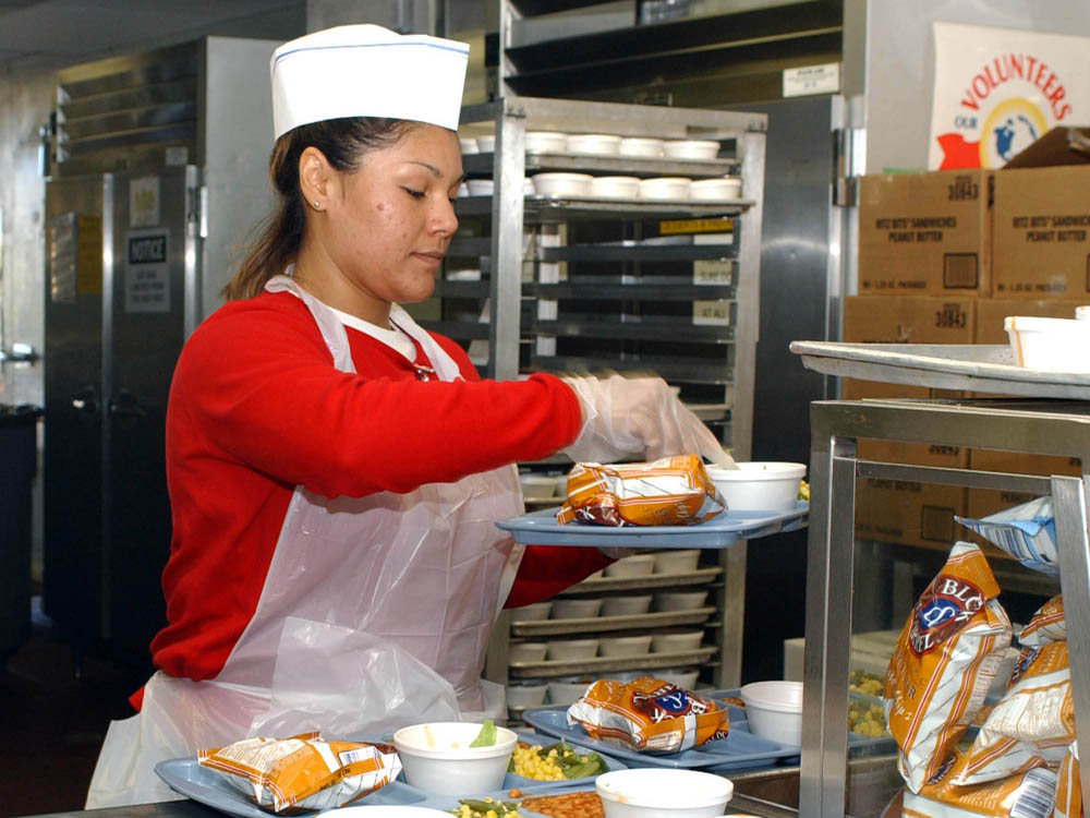 Production In Charge (F&B)